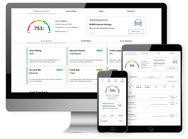 Credit Score Image